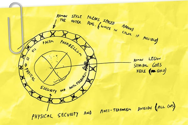 Sketch of a challenge coin concept on yellow paper, annotated with design instructions. The drawing shows a circular coin with Roman-style pillars, inscriptions for 'Physical Security and Anti-Terrorism Division,' and a space reserved for a Roman legion symbol.