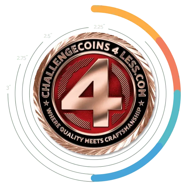 Design Your Own Challenge Coins Make Your Own Challenge Coins